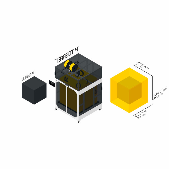 Terabot 4
